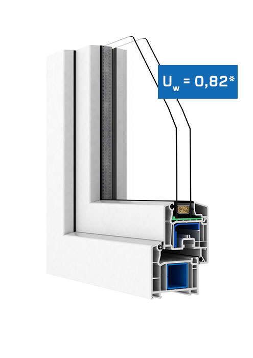 DPP 70