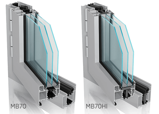 FUTURO MB70, MB70HI